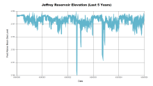 Jeffrey5Years.png