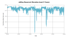 Jeffrey5Years.png