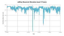 Jeffrey5Years.png