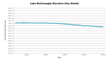 McConaughyOneMonth.png
