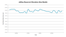 JeffreyOneMonth.png