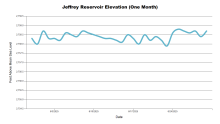 JeffreyOneMonth.png