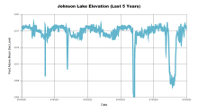 Johnson5Years.png