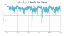 Jeffrey5Years.png