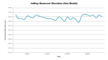 JeffreyOneMonth.png