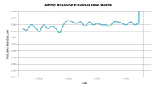 JeffreyOneMonth.png