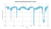 Johnson5Years.png