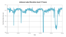 Johnson5Years.png