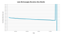 McConaughyOneMonth.png