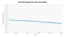 McConaughyOneMonth.png