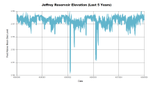 Jeffrey5Years.png