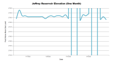 JeffreyOneMonth.png