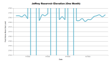 JeffreyOneMonth.png