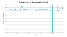 JeffreyOneMonth.png