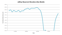 JeffreyOneMonth.png