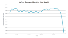 JeffreyOneMonth.png