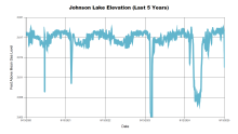 Johnson5Years.png