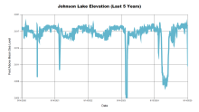 Johnson5Years.png