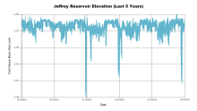 Jeffrey5Years.png