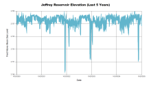 Jeffrey5Years.png