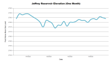 JeffreyOneMonth.png