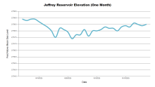 JeffreyOneMonth.png