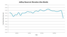 JeffreyOneMonth.png