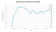 JeffreyOneMonth.png