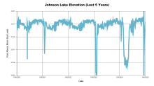 Johnson5Years.png