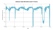 Johnson5Years.png
