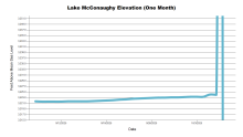 McConaughyOneMonth.png