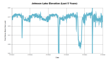 Johnson5Years.png