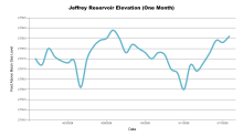 JeffreyOneMonth.png