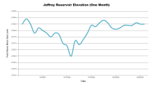 JeffreyOneMonth.png