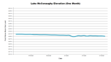 McConaughyOneMonth.png