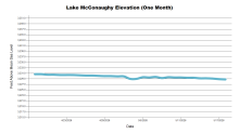 McConaughyOneMonth.png