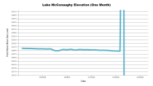 McConaughyOneMonth.png