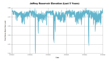 Jeffrey5Years.png