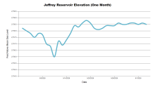 JeffreyOneMonth.png