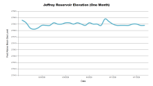JeffreyOneMonth.png