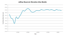 JeffreyOneMonth.png