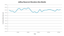 JeffreyOneMonth.png
