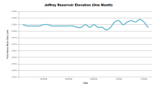 JeffreyOneMonth.png