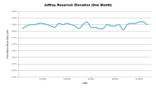 JeffreyOneMonth.png