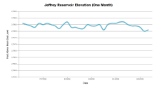 JeffreyOneMonth.png