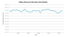 JeffreyOneMonth.png