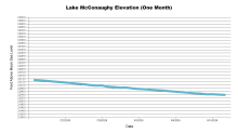 McConaughyOneMonth.png