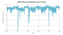 Jeffrey5Years.png