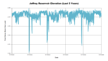 Jeffrey5Years.png