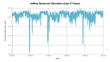 Jeffrey5Years.png